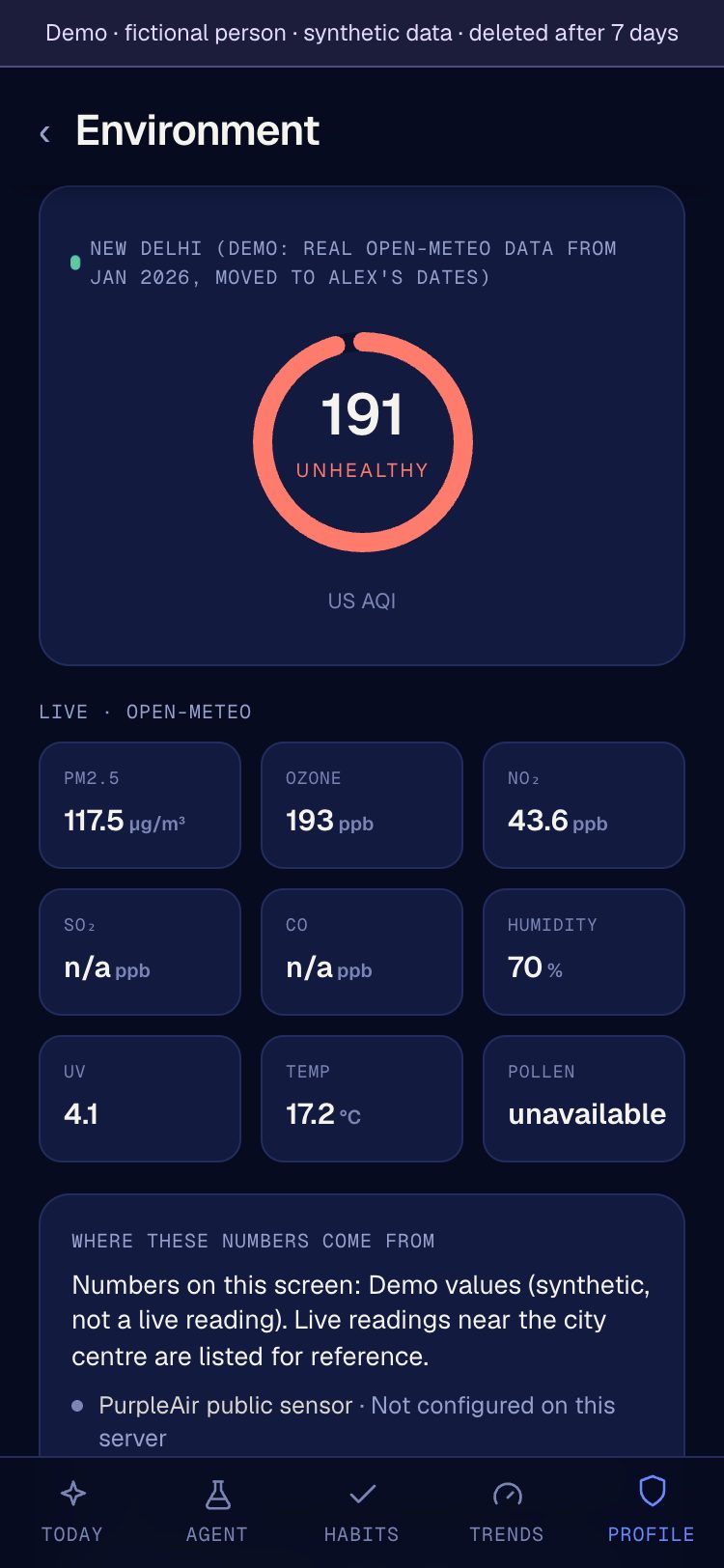 Environment: AQI 191 in New Delhi